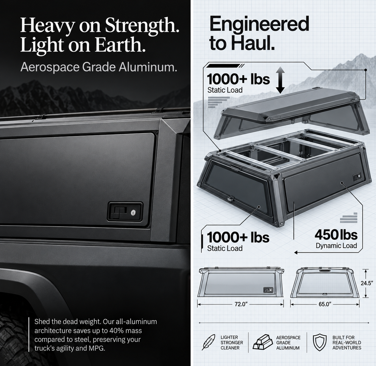 Aluminum Truck Bed Cap for Ford F-150 (2015+) | 5.5', 6.5' Bed